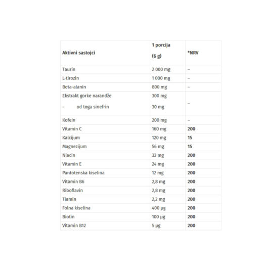 6pac Craze 240g Nutri