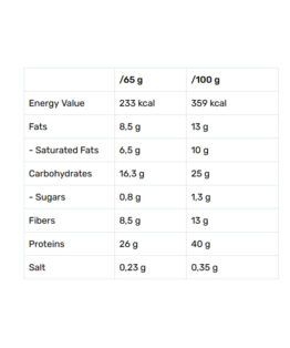 Qnt Crunchy 65g Nutritivnejpg