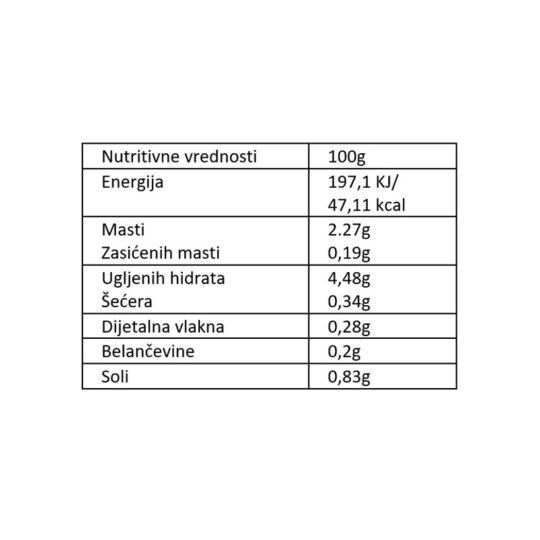 Rabeko Yoghurt Dressing 350ml Vegan Nutritivne