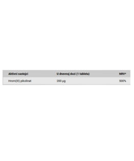 Bi Chromium Picolinat 60 Tab Nutrition