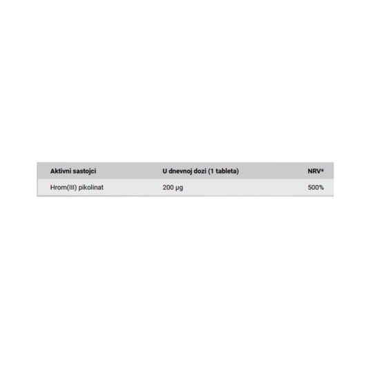 Bi Chromium Picolinat 60 Tab Nutrition