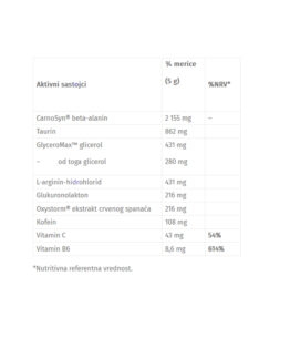 Amix Cell Up With Oxystorm 348g Nutritivne