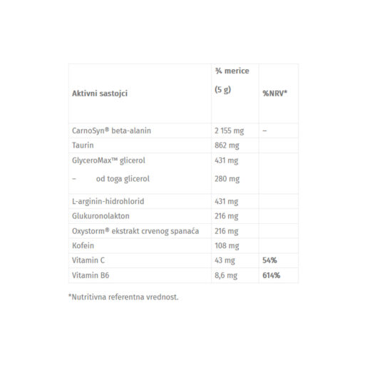 Amix Cell Up With Oxystorm 348g Nutritivne