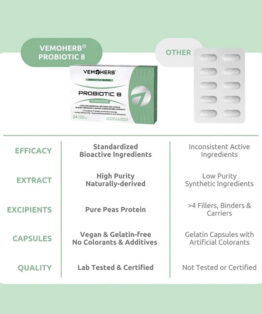 Vemo Herb Probiotic 3