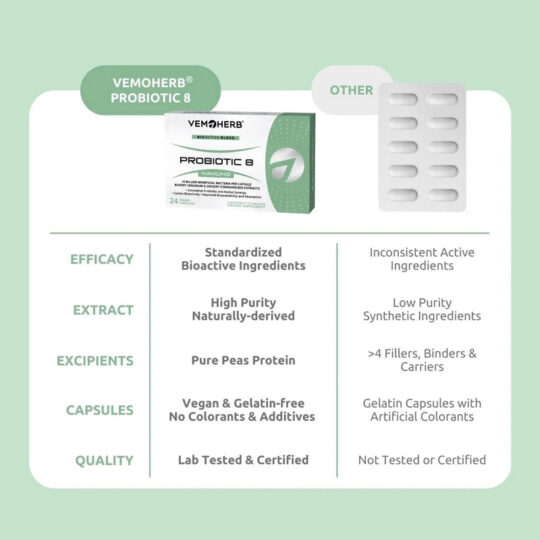 Vemo Herb Probiotic 3