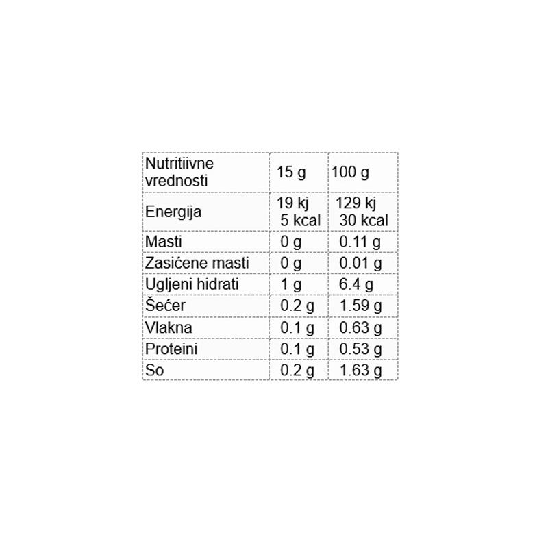 Rabeko BBQ ukus roštilja, 350ml 2 Rabeko BBQ ukus roštilja, 350ml - Slika 2