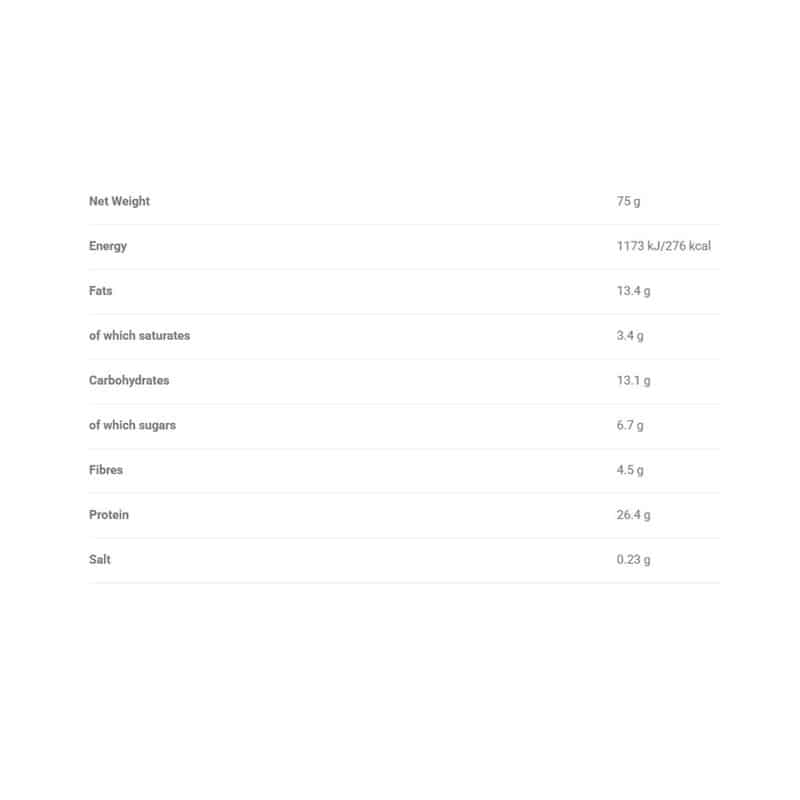 FitSpo Maxx 75g Choco Mousse 2 FitSpo Maxx Choco Mousse 75 g – tabela nutritivnih vrednosti
