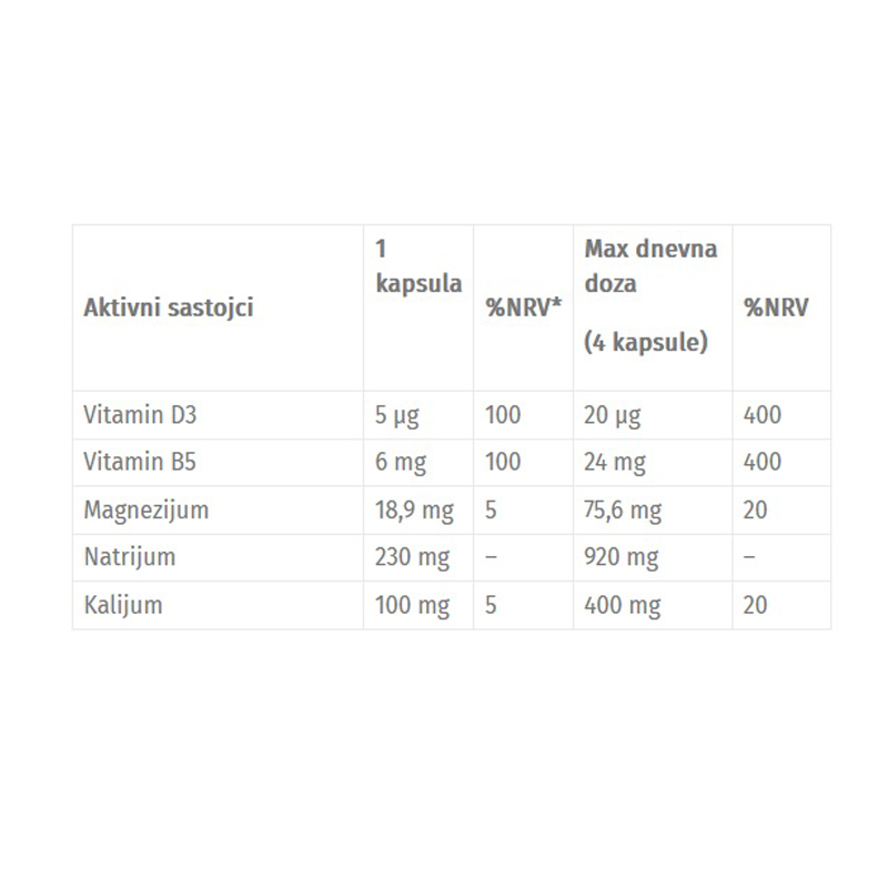 E-Lite Salts 120cps 2 E-Lite Salts 120cps - Slika 2