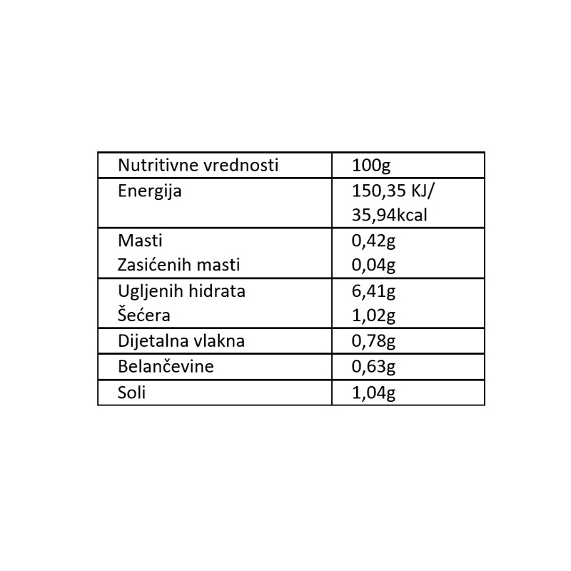 Rabeko Burger Zero 350g 2 Rabeko Burger Zero 350g - Slika 2