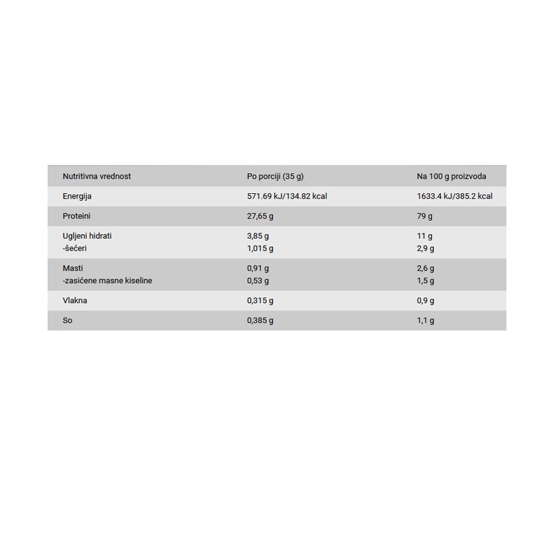 PROTEIN MATRIX 750g 2 PROTEIN MATRIX 750g - Slika 2