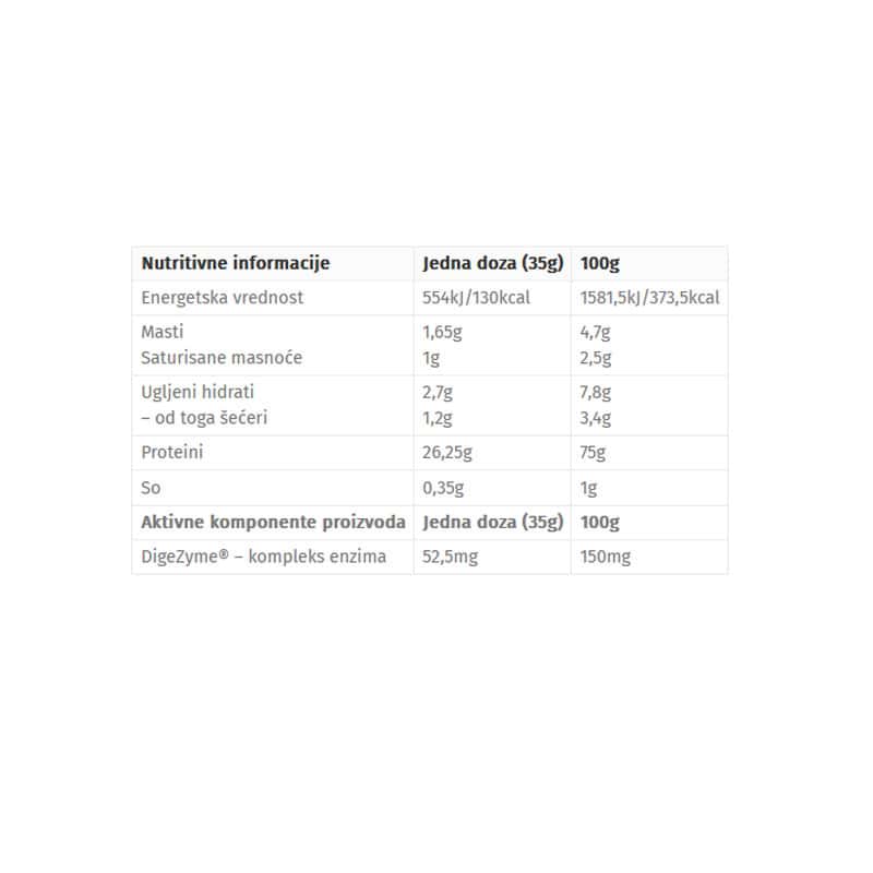 WheyPro FUSION 1000g 2 WheyPro FUSION 1000g - Slika 2