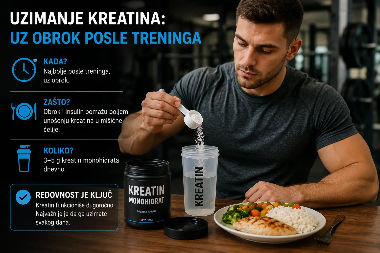 uzimanje kreatina uz obrok posle treninga